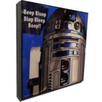 R2-D2 Poster